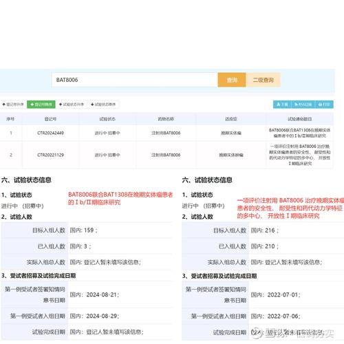 行业调查确定成功的生物技术临床试验策略