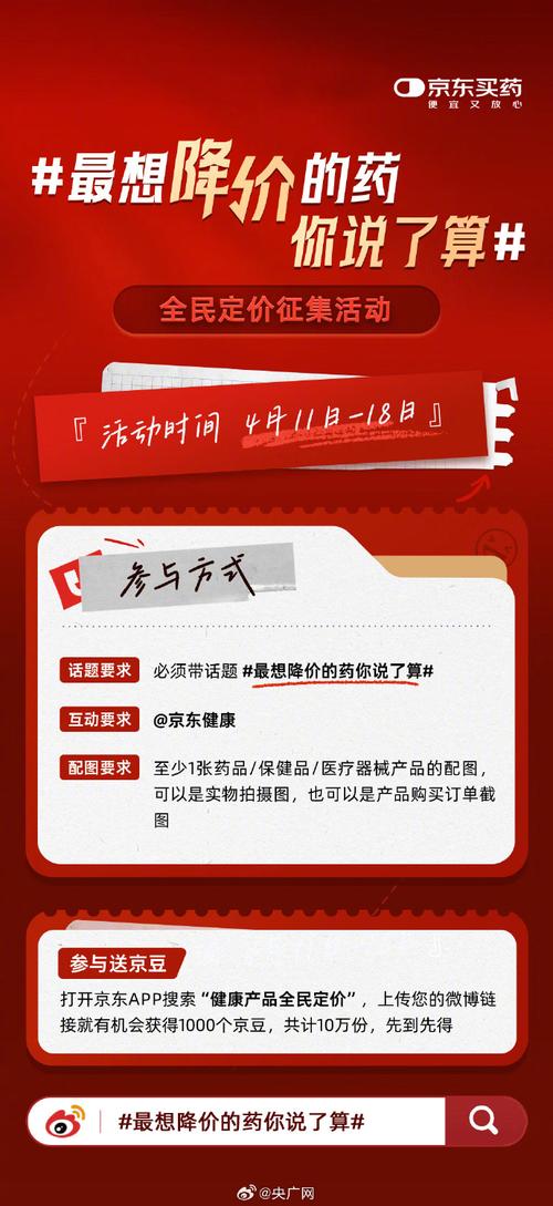 关注药品新采购：国家“团购”，药价低走