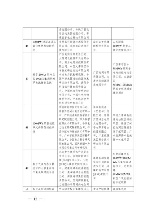 11月26日盘前重要产业新闻：可再生能源发电项目再迎政策利好合规光伏风电项目都可纳入补贴清单