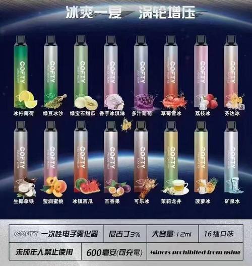 多国采取措施禁售电子烟产品