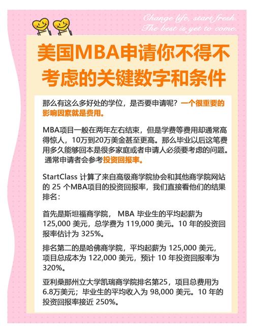 面向国际人才的美国、欧洲MBA项目:我们致力于投身商业