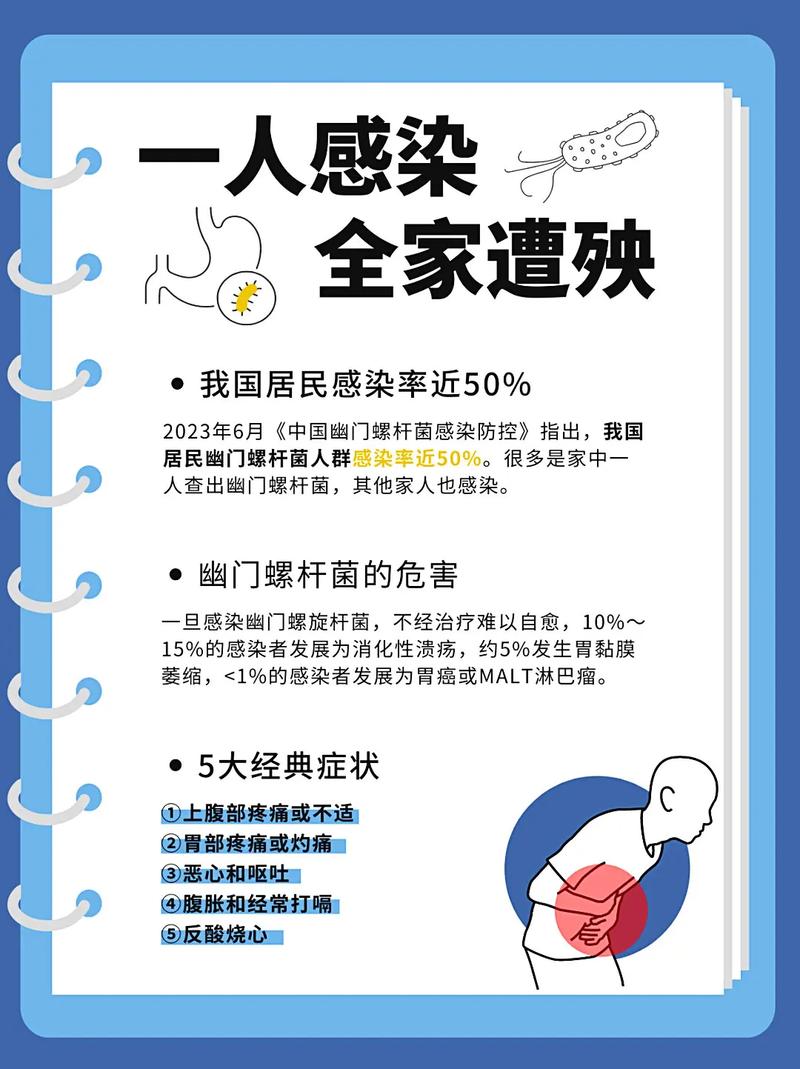 《幽门螺杆菌个体化诊疗及胃癌综合防治体系构建》科研项目中期数据揭盲发布