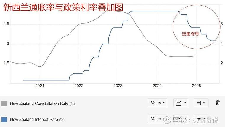 市场分析：澳洲联储利率决议可关注其长期债券计划