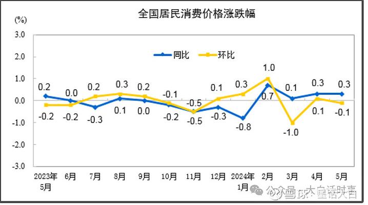 同比、环比双降 9月汽车经销商库存预警指数58.6%