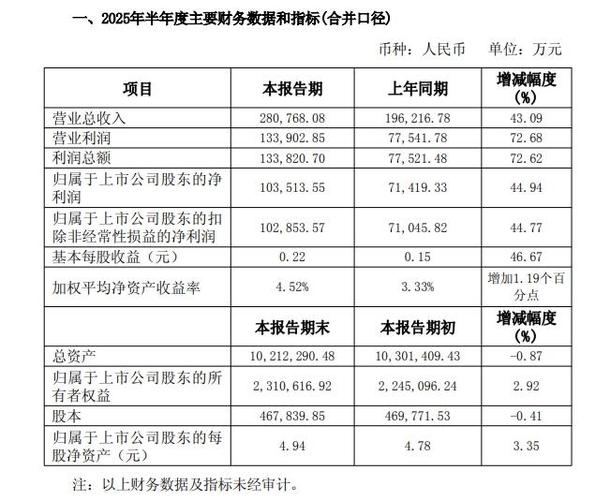 华夏万卷:今年IPO暂缓审议第8家 华安证券保荐遇波折