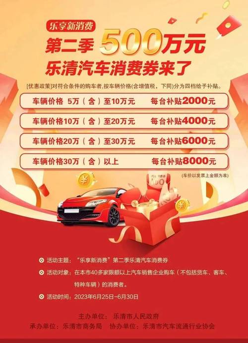 每台车最高5000元！汽车消费补贴来了