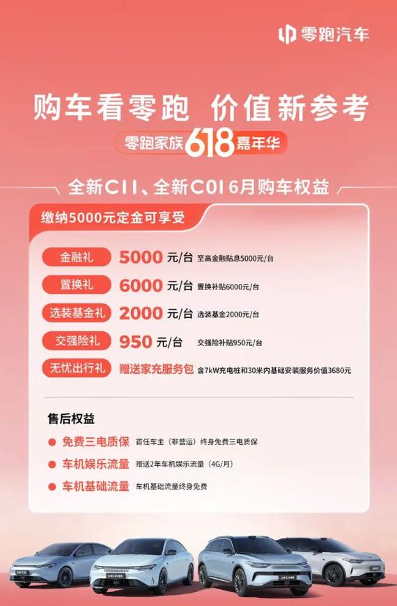 每台车最高5000元!汽车消费补贴来了