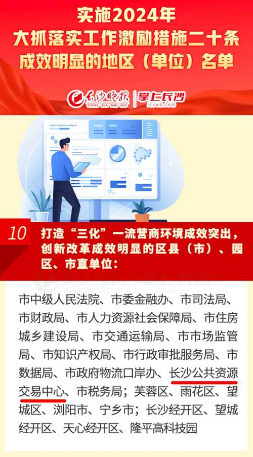 政府搭台促“五险一金”再增“一金”