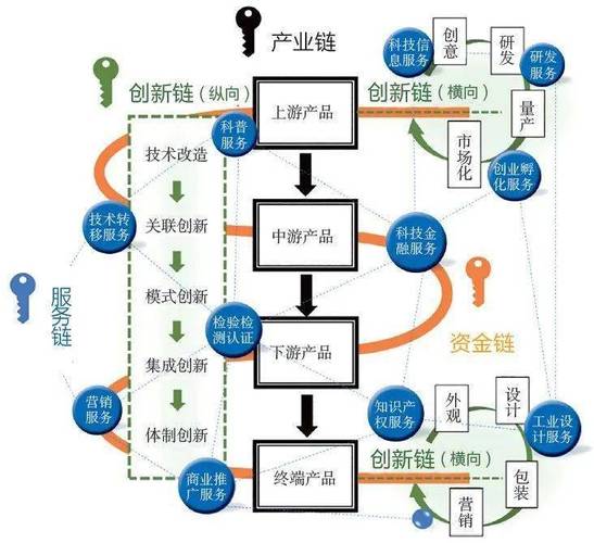 赛力斯康波：发挥产业链链主作用加速推进人才创新建设