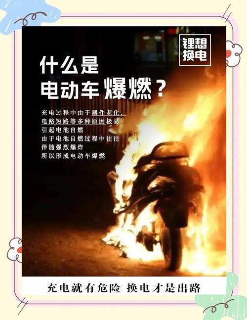 新能源车由热到烫风险不可忽视