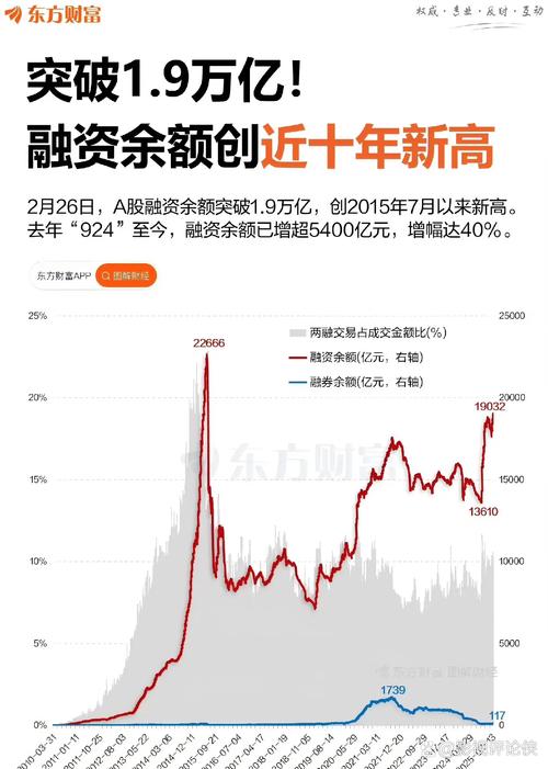 外资逆势回流!北向资金8月再现“沪强深弱” 哪些个股受外资青睐?