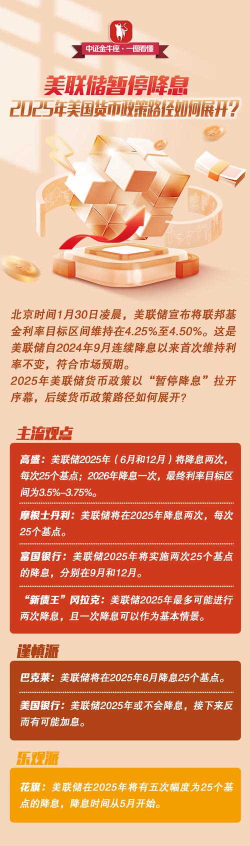 综述：美联储“强收缩”放大全球经济衰退风险
