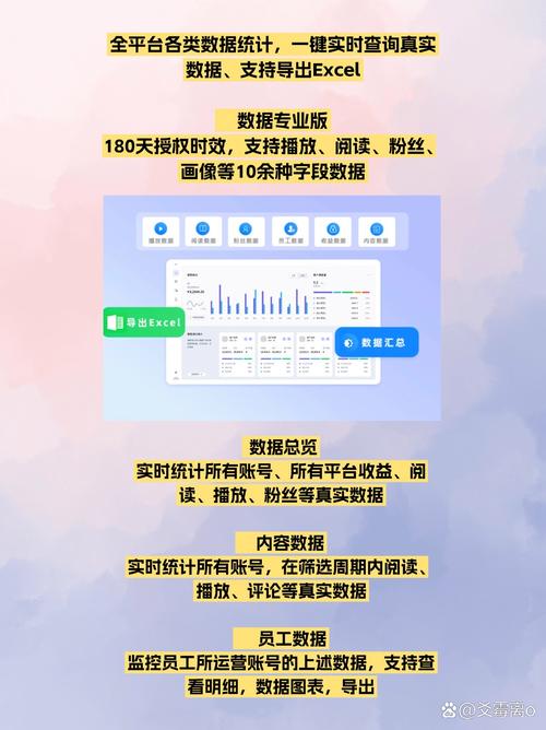 抖音新规禁止“大小号”不当引流获利 封禁多个百万粉丝矩阵号