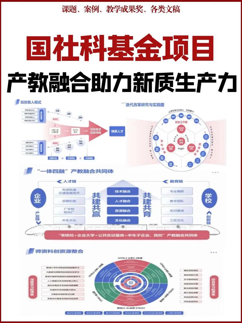 产学研用融合 种业提质增效