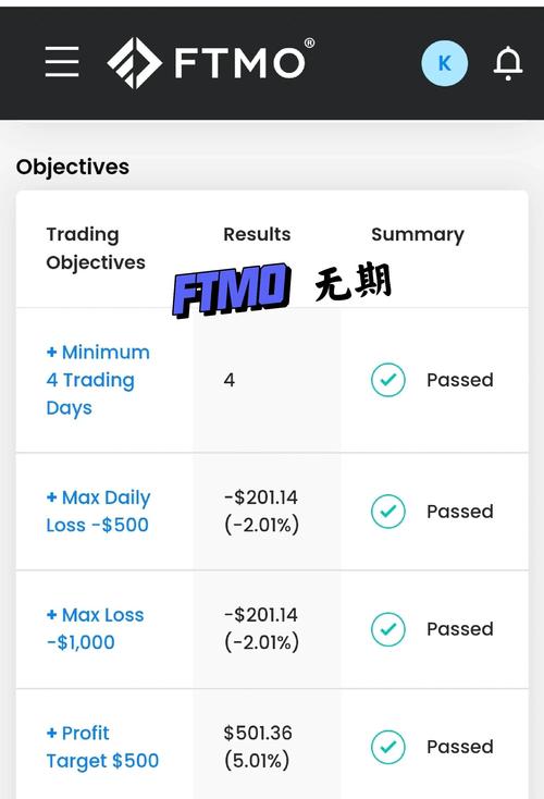 OKChain 测试网现已上线