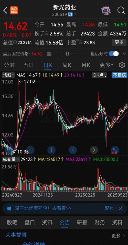 两大新能源牛股被监管关注!一个被疑拉抬股价配合减持 一个曝出内幕交易