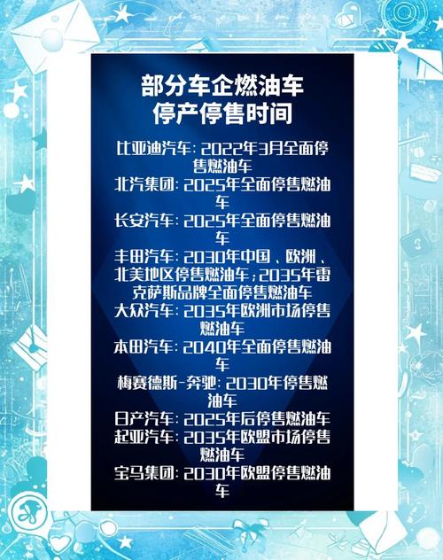 燃油车时代要结束了吗？主销的2.0T发动机还能红多久？