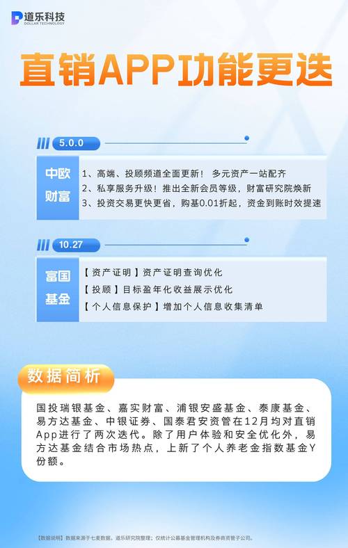瑞信：2021年中国经济增速将提升至7.1％ 看好消费、汽车及科技