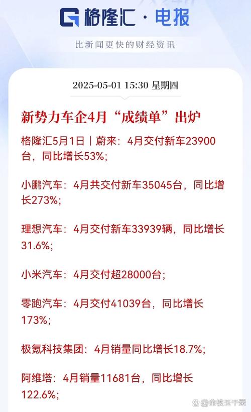 2020车企半年报:整体承压不乏亮点下半年依然可期