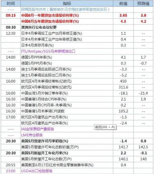 10月14日四大证券报精华摘要:央行10月份公开市场操作暂时空窗 专家预计本月MLF大概率超额续作