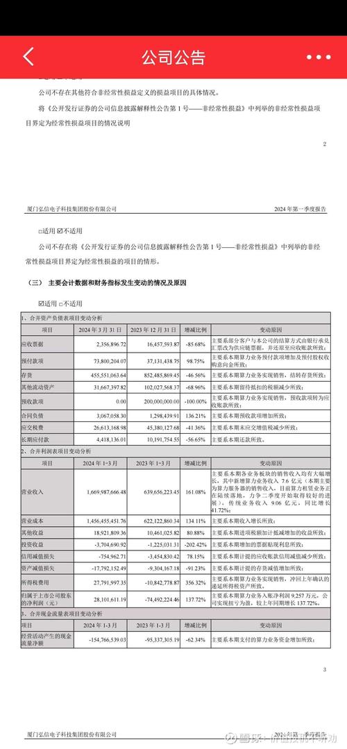 Ingredion Incorporated报告2020年第一季度业绩