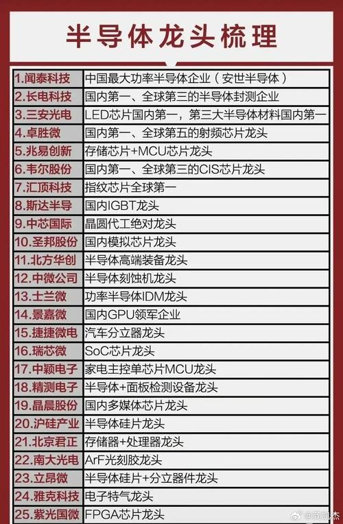 中国股市:氢燃料真正的龙头:比黄金还稀有的7只“氢燃料电池”