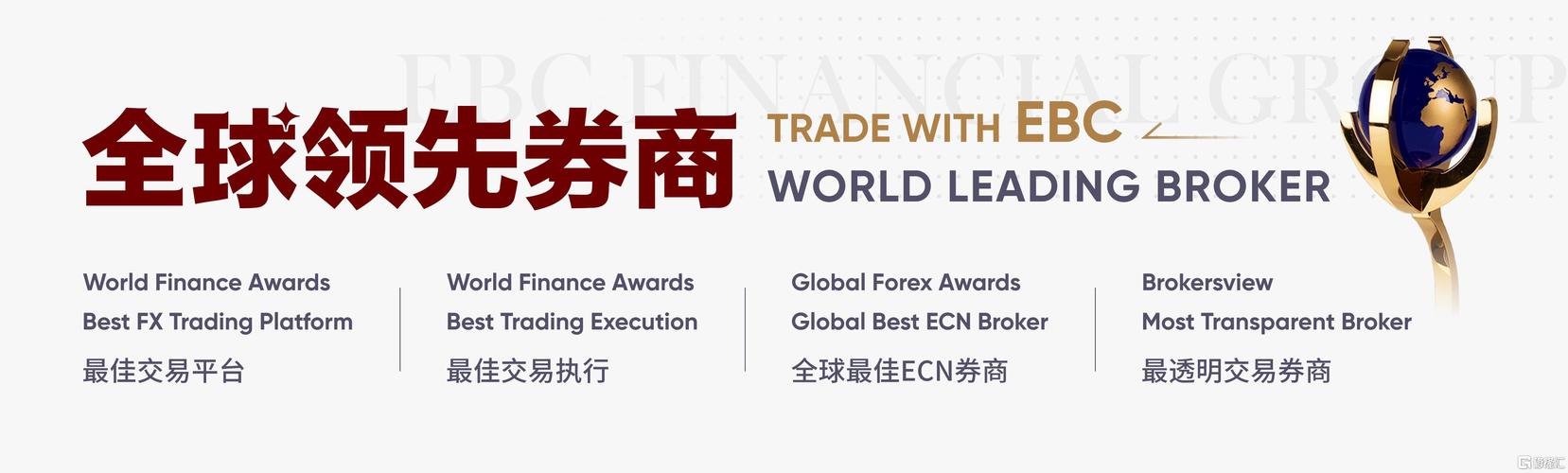 EBC Financial Group 启动第二届百万美金交易大赛