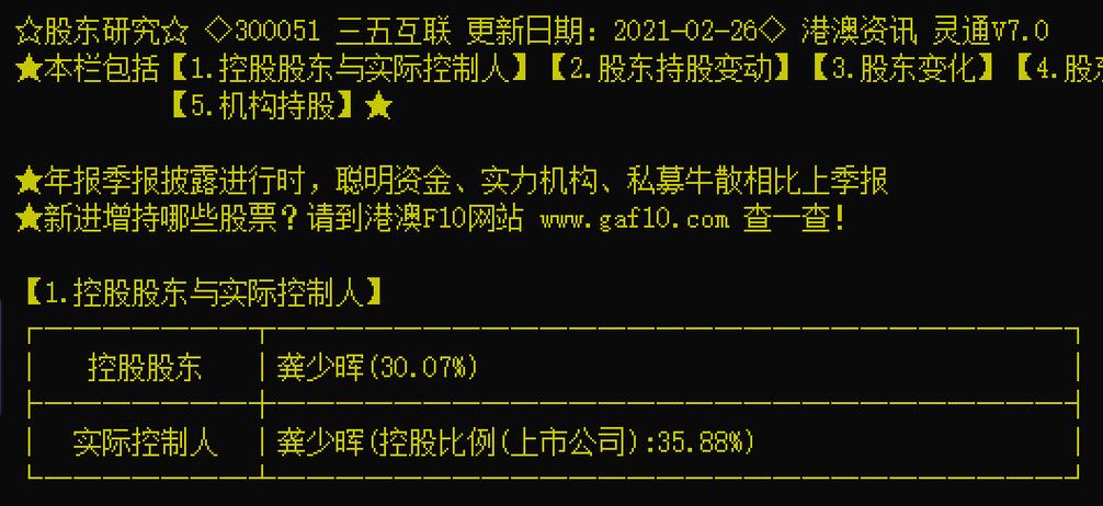 龚少晖签署表决权委托协议 三五互联实际控制人拟变更
