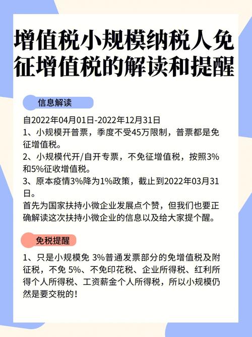 两部门：月销售额15万以下小规模纳税人免征增值税