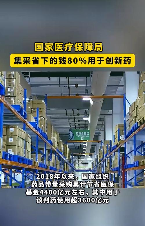 国家药品集采开展3年 老百姓用药便宜了多少？