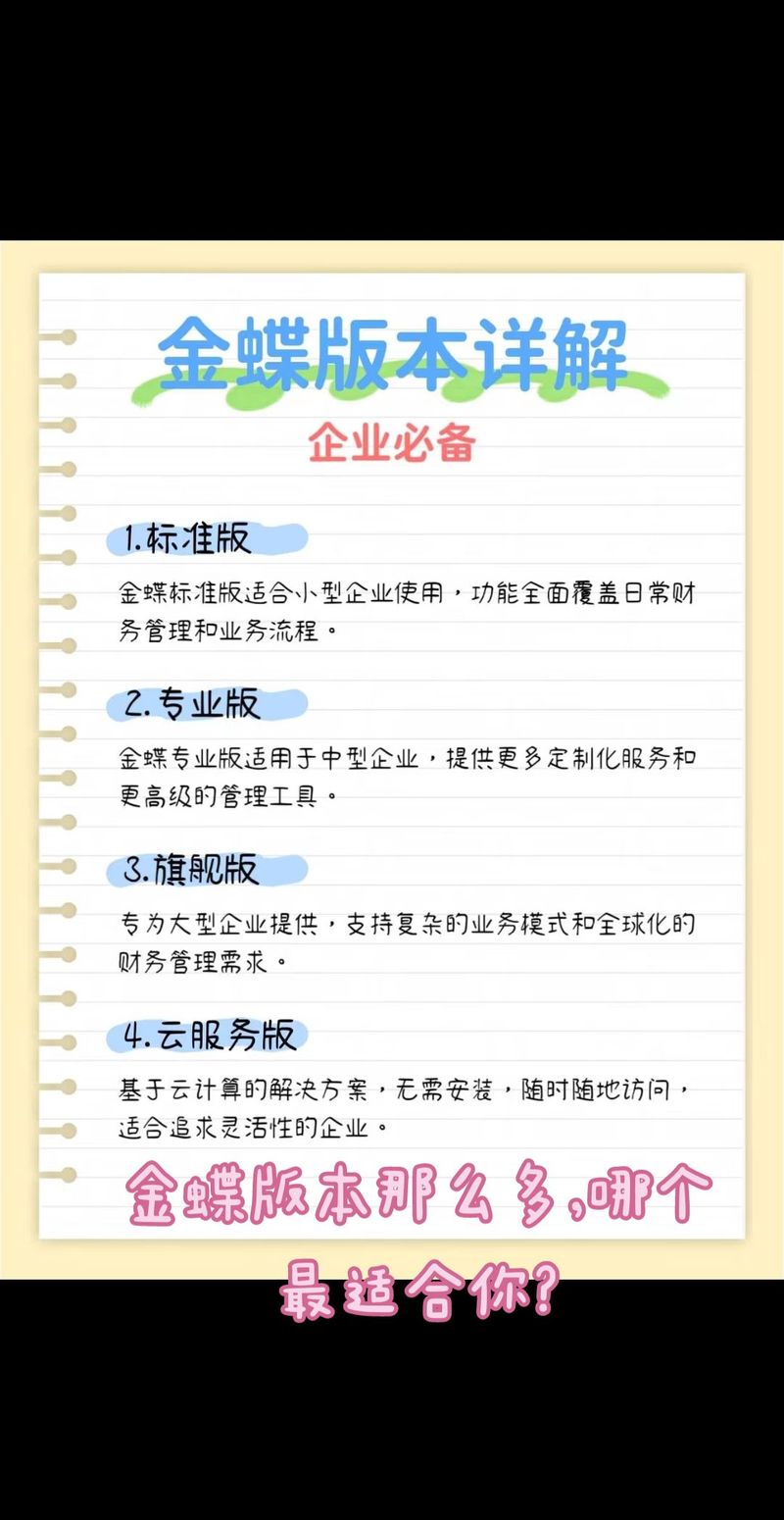 金蝶国际上半年销售费用率近50%亏损增至3.6亿元 小摩下调收入预期