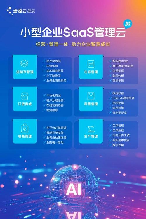金蝶国际上半年销售费用率近50%亏损增至3.6亿元 小摩下调收入预期