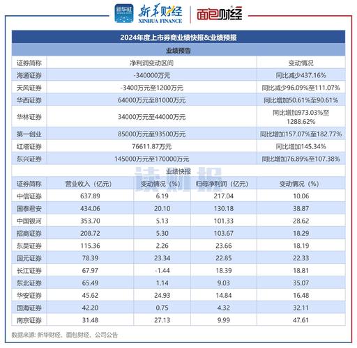 Ingredion Incorporated报告2020年第四季度和全年业绩