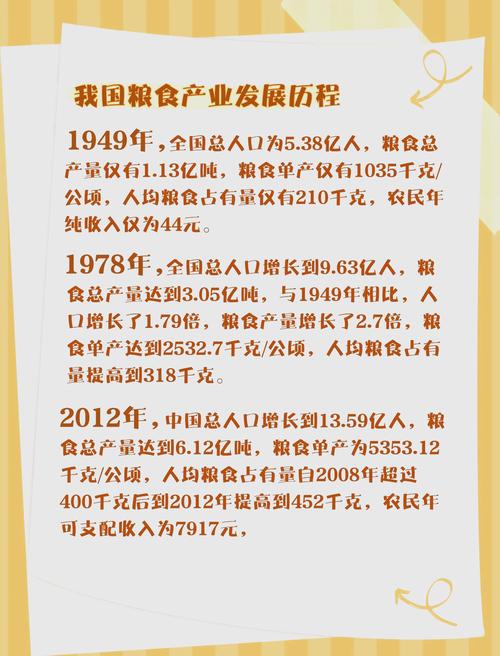 “吃得饱”变“吃得好” 我国优质粮食工程实施成效显著