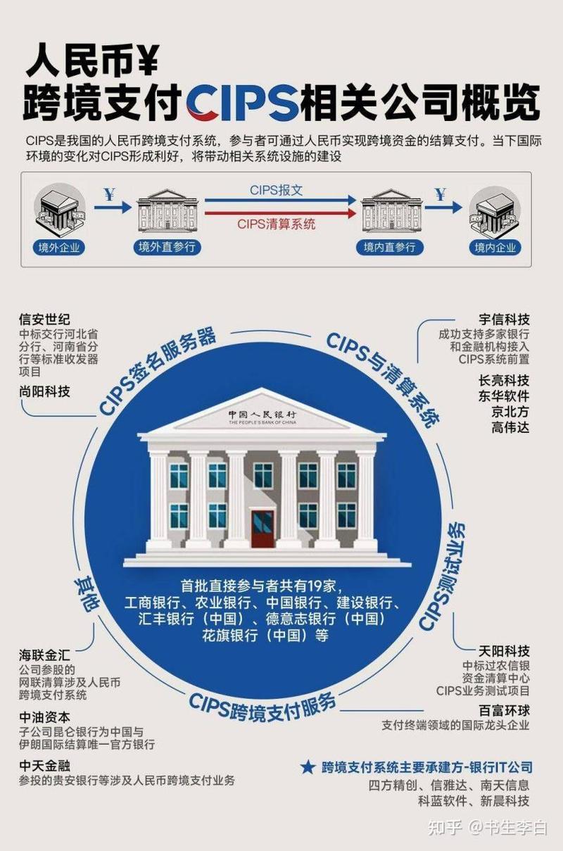 Swift Navigation完成5000万美元C轮融资以加快全球消费者采用