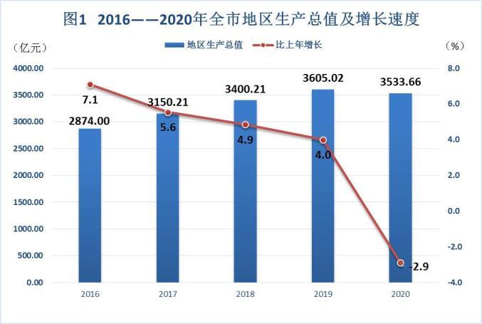 AKWEL:2019年上半年销售增长+1.3%