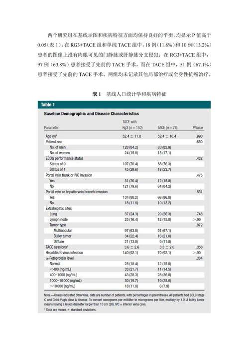 Adagio Therapeutics宣布在全球23期临床试验中扩大患者群体