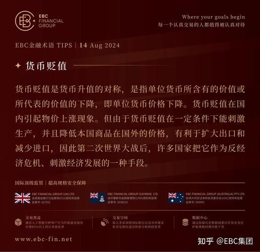 EBC Financial Group 推出美股