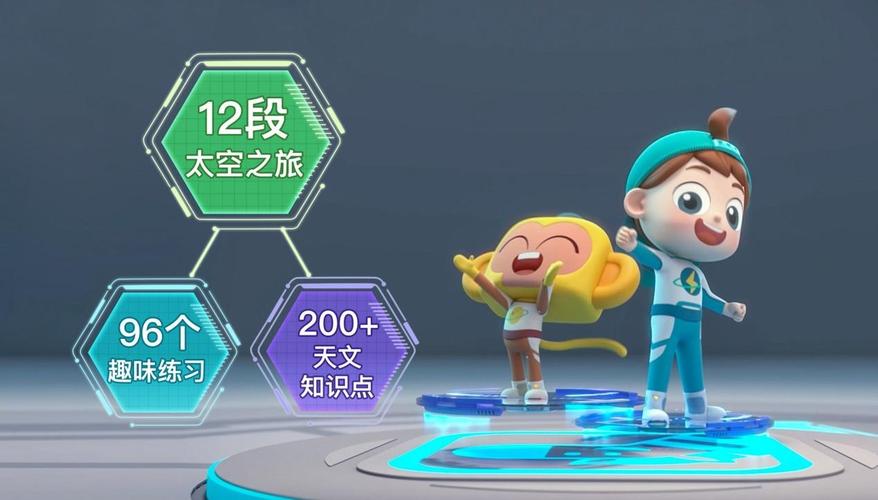 斑马百科:未来五年投入10亿元 打造“少儿百科数字内容平台”