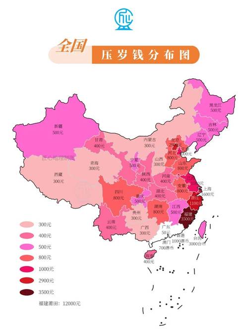 过年你收压岁钱了么?全国压岁钱金额上海北京居前二