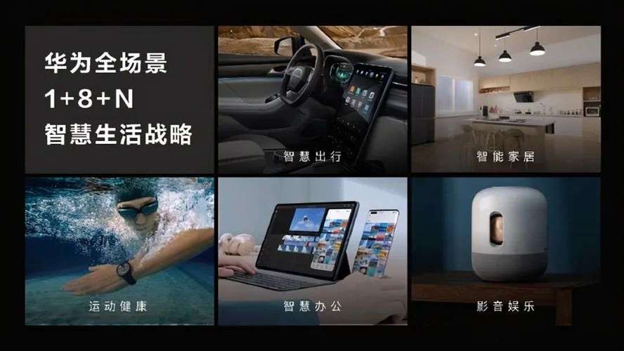 鸿蒙逼近16%“生死线”，汽车业务能给华为压哨助攻吗？