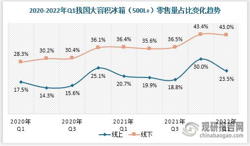 新华文轩董事长何志勇:未来非纸质出版物将呈加速增长趋势