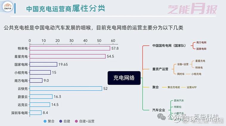张扬民：要高度重视电动汽车充电基础设施安全