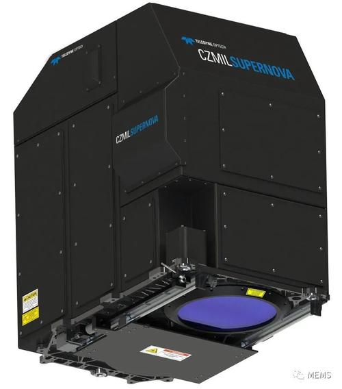 新打造的首个 CZMIL SuperNova解决方案，结合了 CARIS 和 Optech
