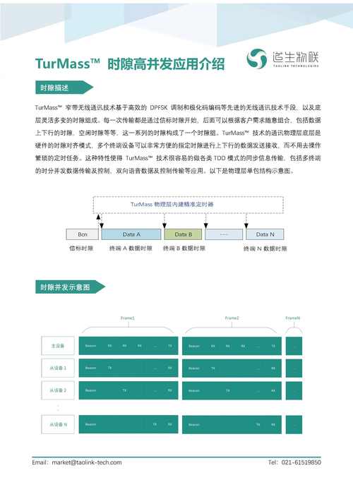 新打造的首个 CZMIL SuperNova解决方案,结合了 CARIS 和 Optech