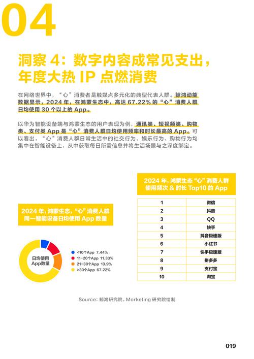 58同镇发布2019下沉市场用户报告:用户群体年轻化移动购物潜力释放