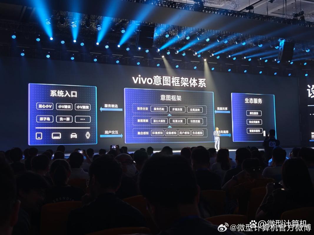 vivo发布AI战略 蓝心大模型矩阵及原系统5迎来升级