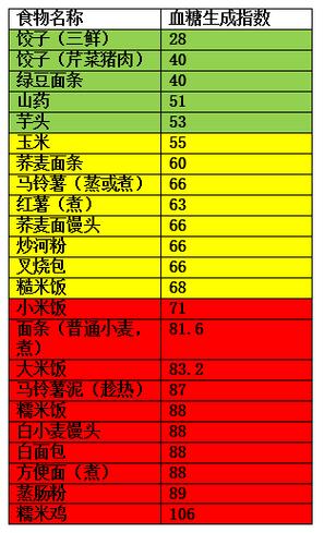 ATNi 发布第 5 版全球营养获取指数