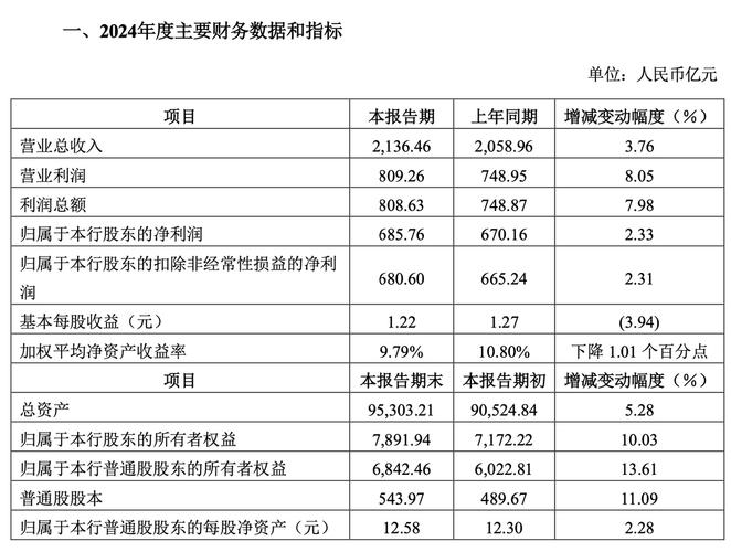 Ingredion Incorporated报告2020年第二季度业绩