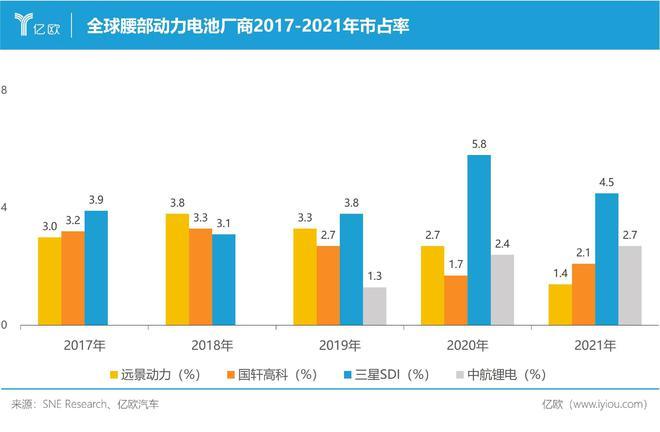 新能源巨头连发大消息 啥情况?动力电池回收概念站上风口